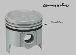 صدای خرابی رینگ پیستون